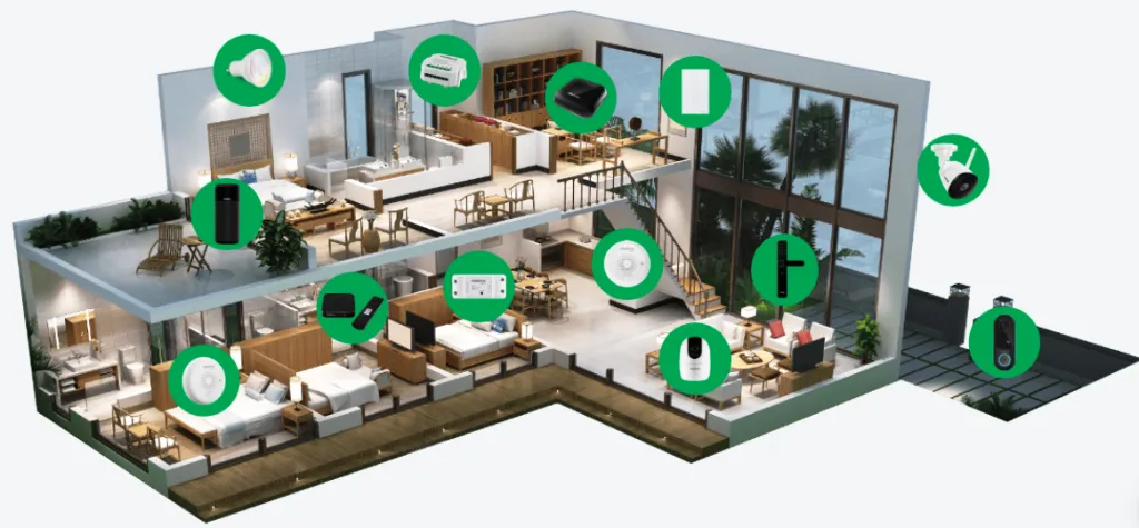 Interfonia e Biometria